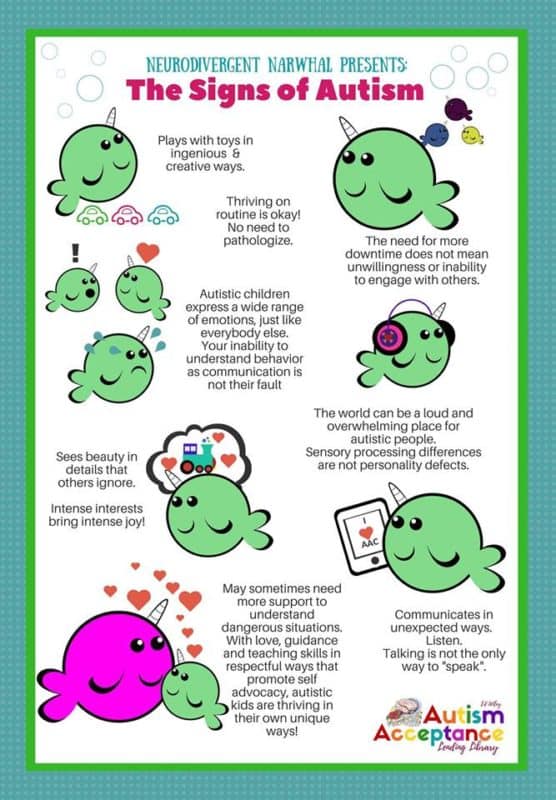 autism acceptance guidelines