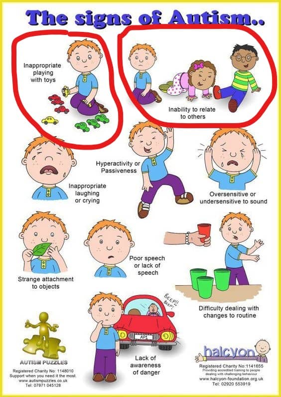 autism signs ableism
