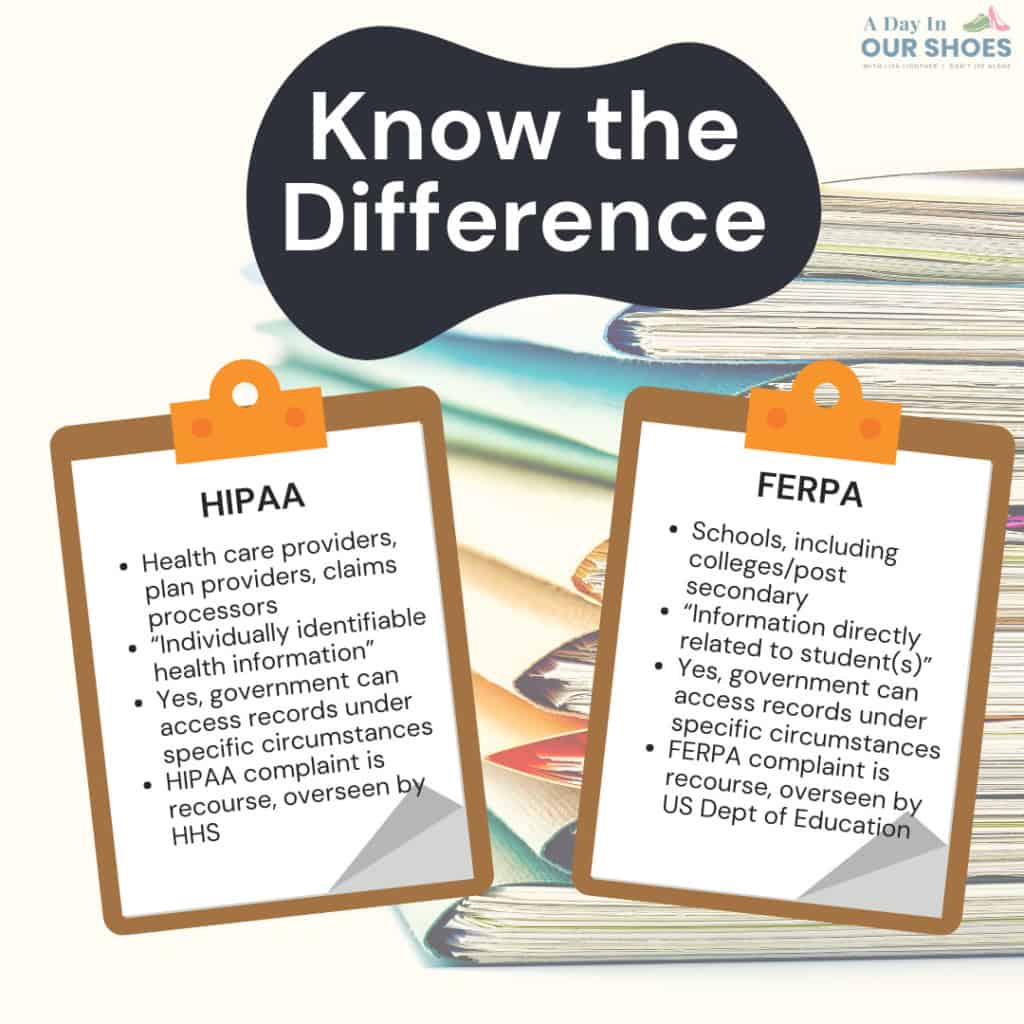 Ferpa, hipaa and student privacy in 2025: what you need to know now 1 Two clipboards compare hipaa and ferpa regulations, listing key differences in covered entities, ieps, information protected, complaint processes, and oversight authorities.