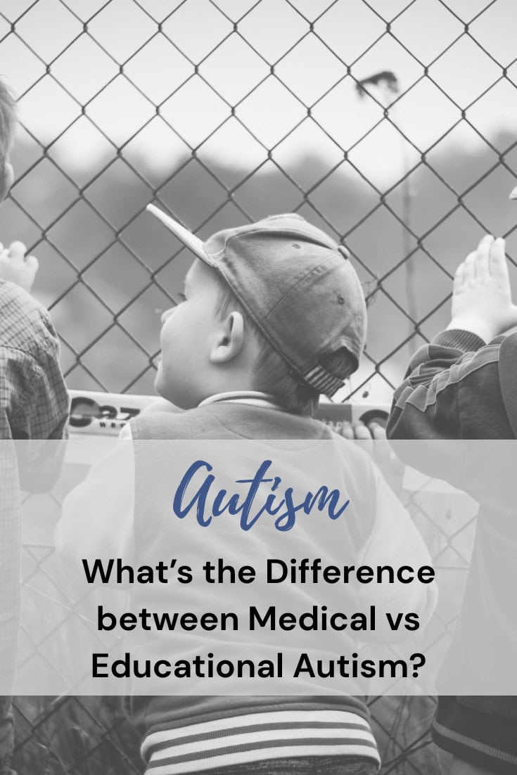 Black and white photo of children standing by a chain-link fence, with overlaid text highlighting the difference between medical and educational autism.