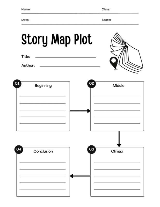 12 free story map templates pdfs (story elements) 5 This is a story map graphic organizer template, designed to help organize the plot of your story.