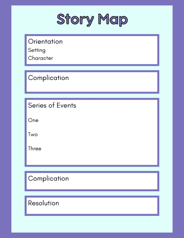 12 free story map templates pdfs (story elements) 4 An example of a story map graphic organizer.