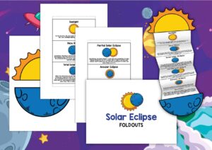 Educational materials displaying different types of solar eclipses with foldable paper models, perfect for elementary students.