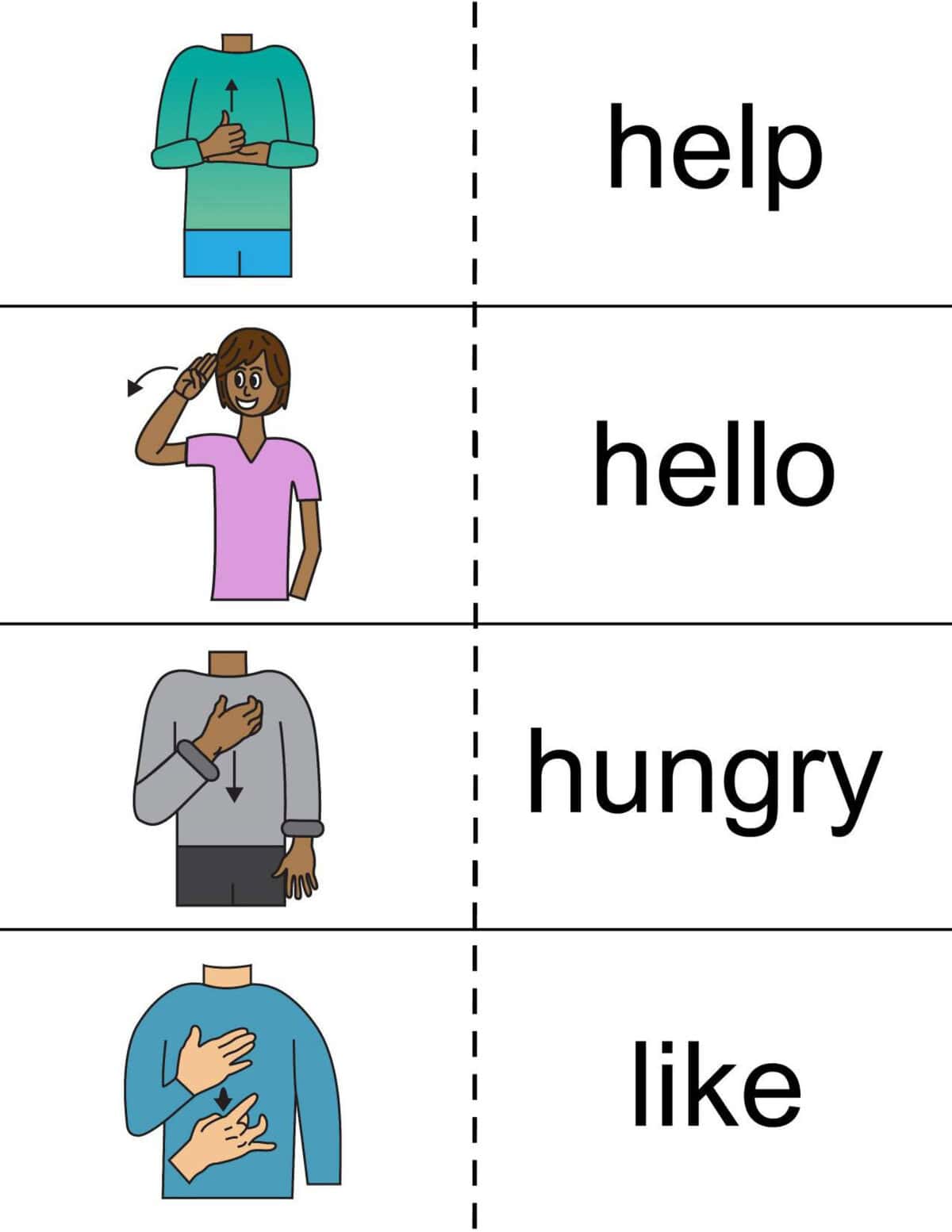 Four illustrated figures demonstrate american sign language signs for the words: help, hello, hungry, and like, each paired with corresponding text labels—ideal for creating free sign language words flashcards.