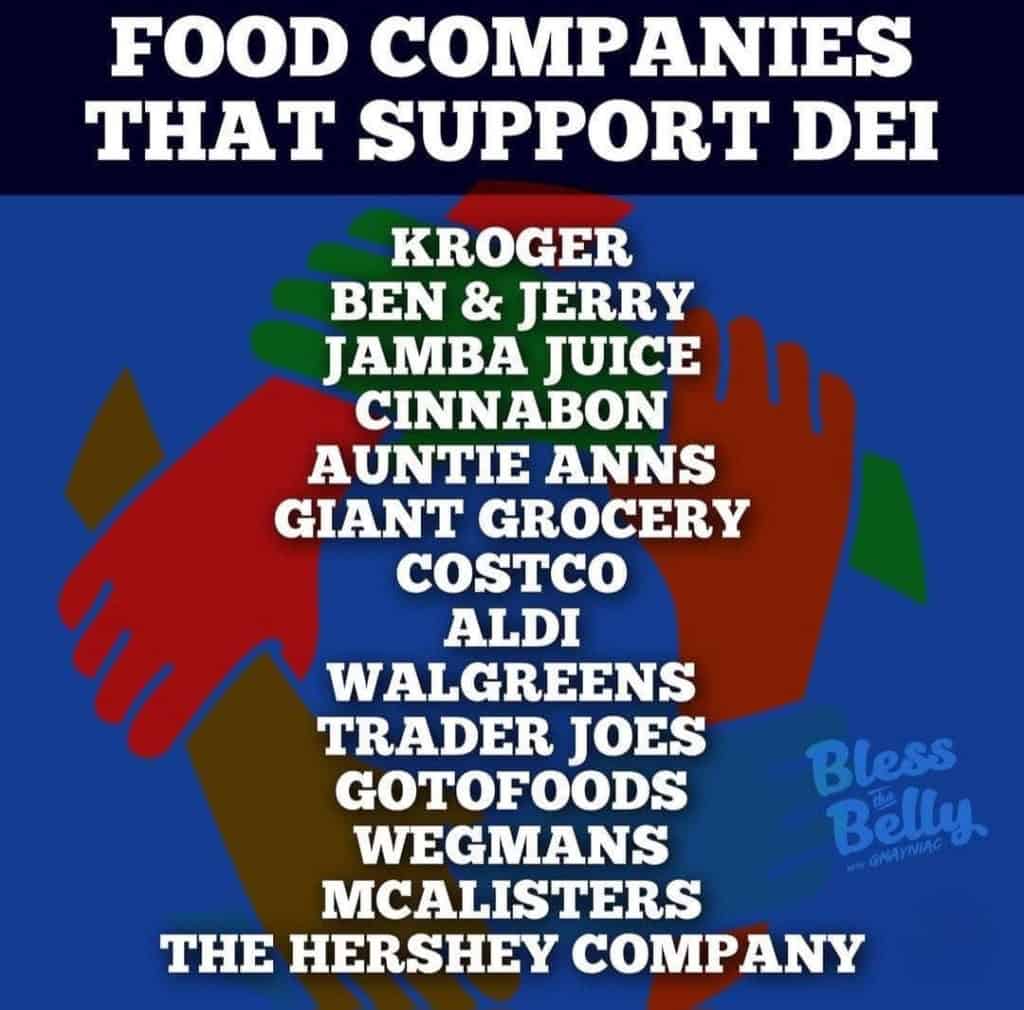 Is Costco On The Boycott List 🚨 Time to Step Up: How to Boycott Corporations for the Long Haul