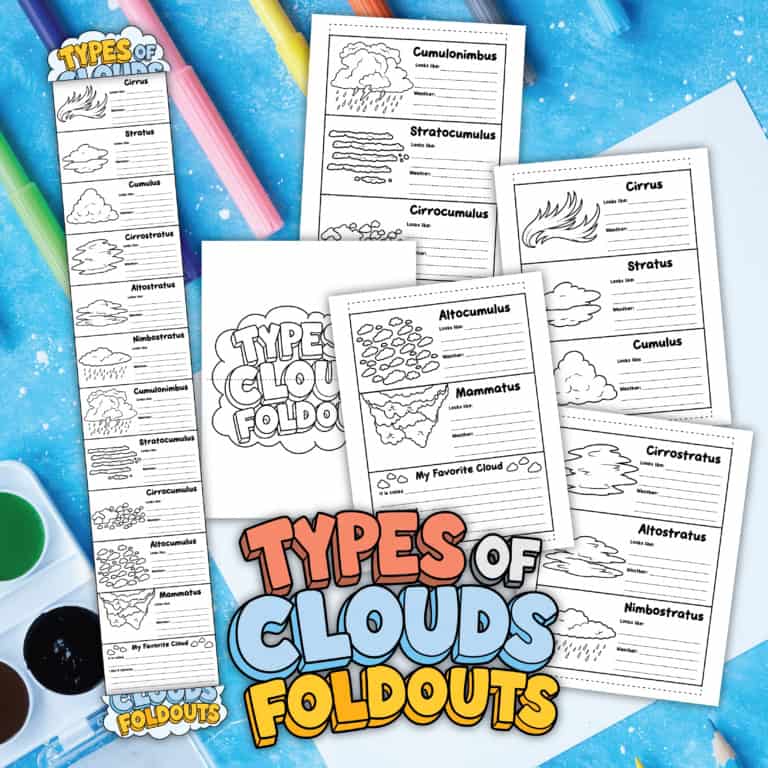 Educational cloud worksheet for kids with different cloud types and activities.