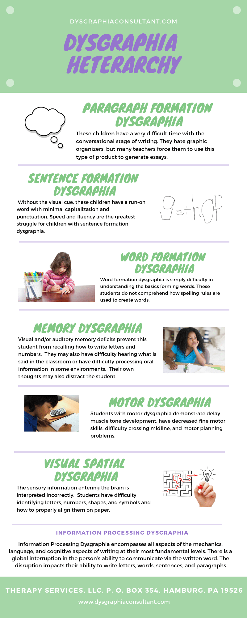 Dysgraphia in Children: An Occupational Therapist's Point of View